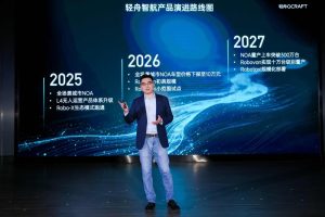 Китайската QCraft надхвърля 1 милион ADAS инсталации